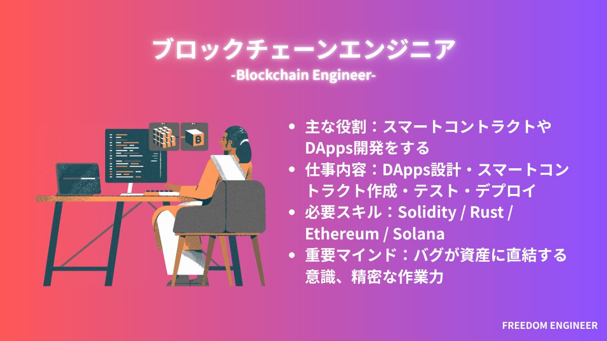 ブロックチェーンエンジニア