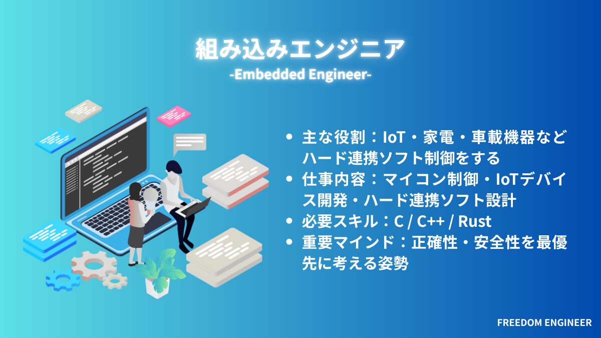 組み込みエンジニア