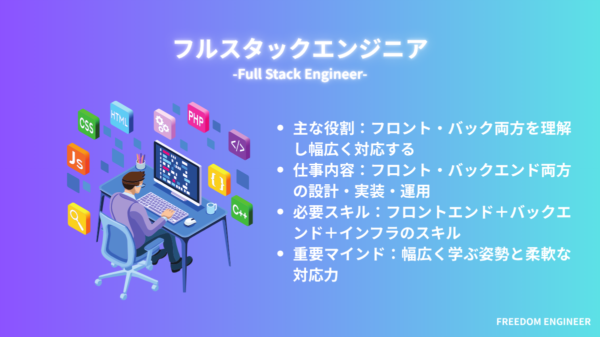 フルスタックエンジニア