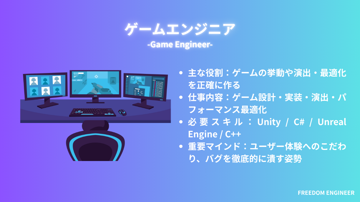 ゲームエンジニア