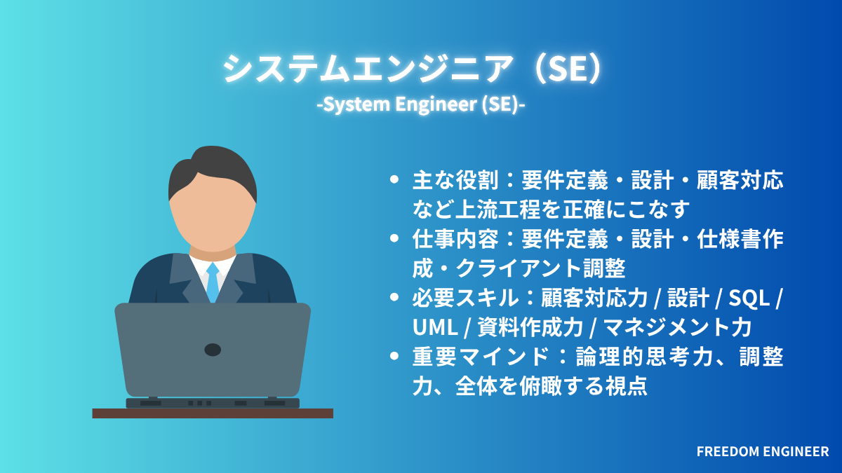 システムエンジニア(SE)